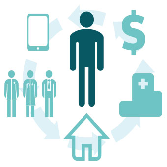 فيليبس للرعاية الصحية infographic